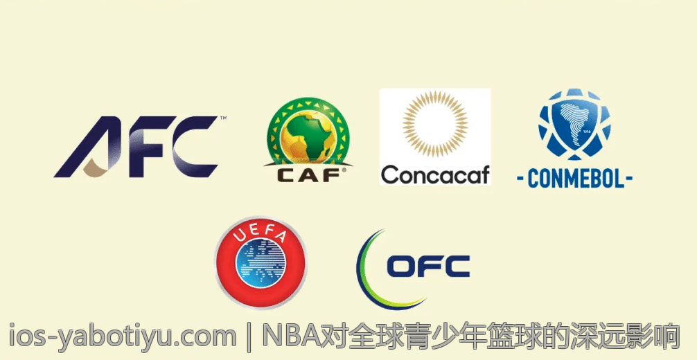 NBA对全球青少年篮球的深远影响