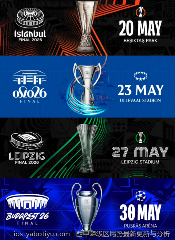 西甲降级区局势最新更新与分析